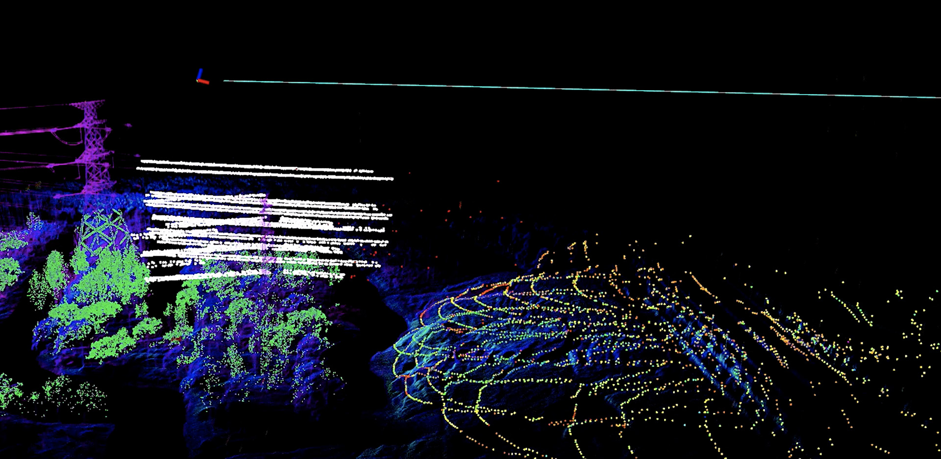 我們在感知、決策、控制三類關鍵技術中擁有突破性創新