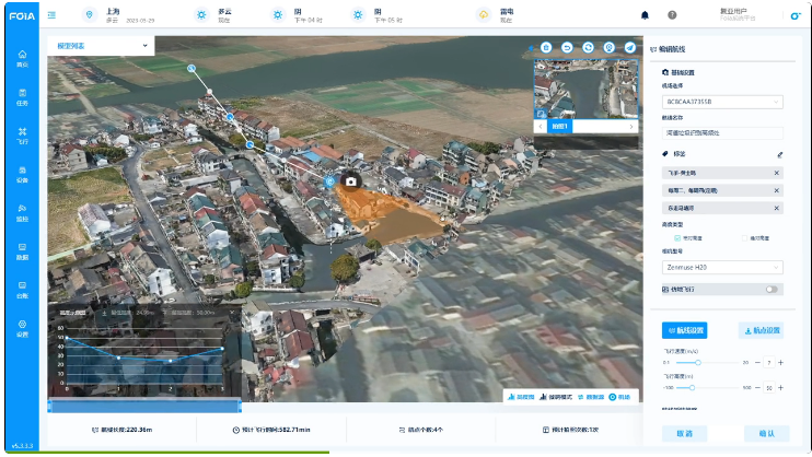 MindView睿云管控平臺(tái)-水利行業(yè)應(yīng)用